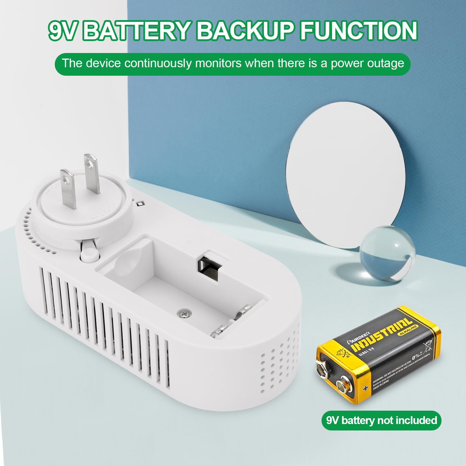 5-in-1 Combination Explosive G - Co Detector Plug 评论和价格