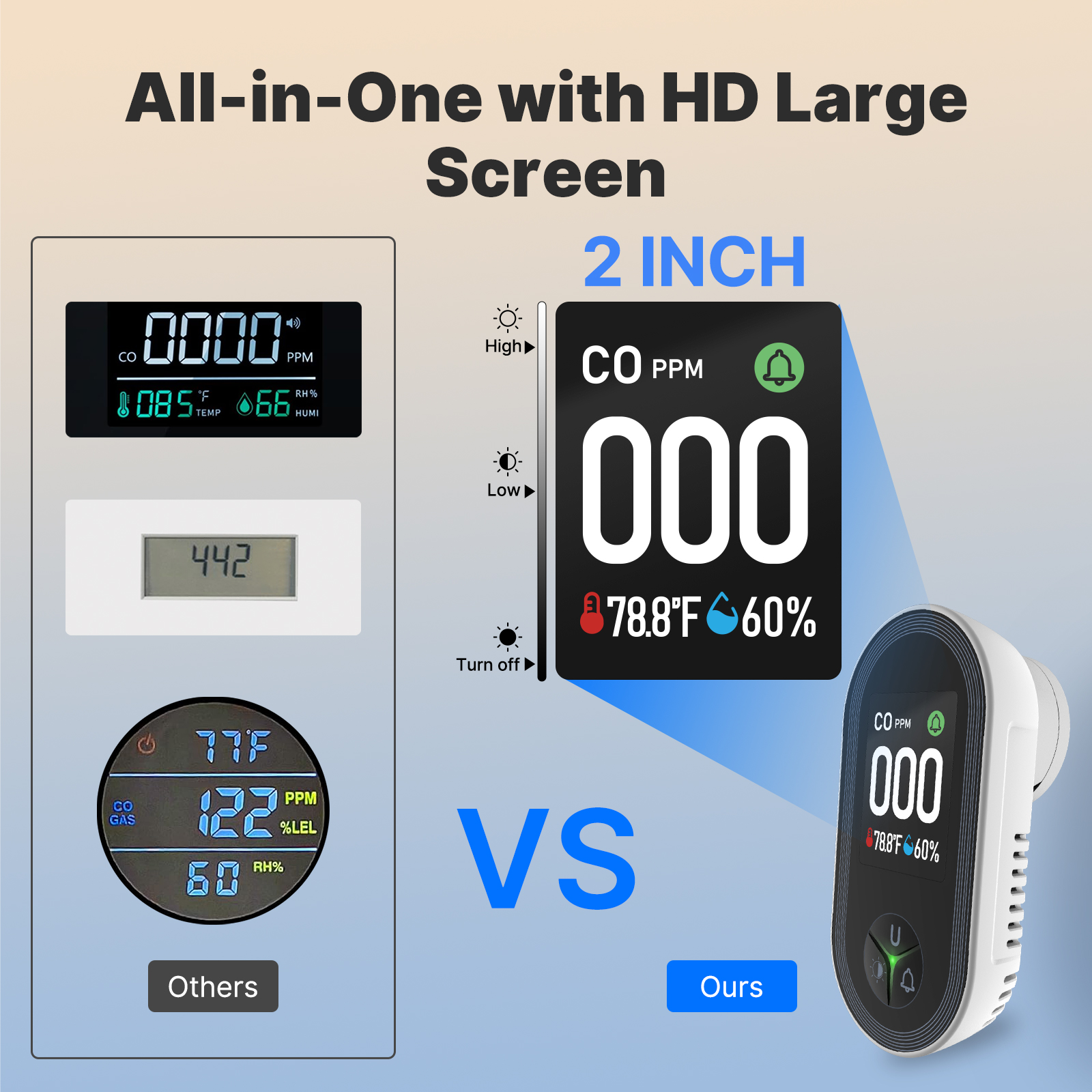 MOES 3-in-1 Plug-in CO Detecto - Co Detector Plug 评论和价格